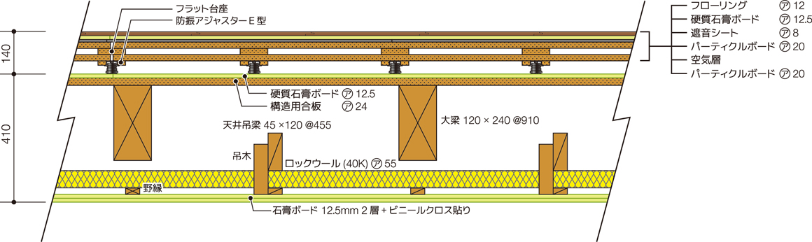 実物件断面図