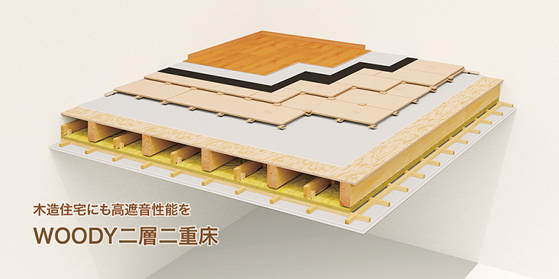 WOODY二層二重床